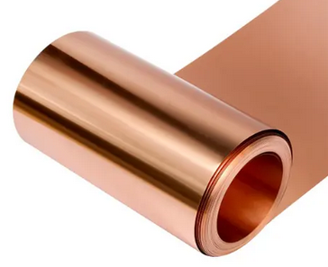 Copper Foil